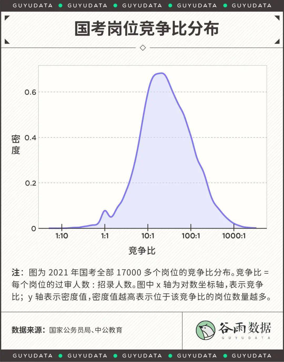 回老家拉动GDP_春节回老家,要不要买房(2)