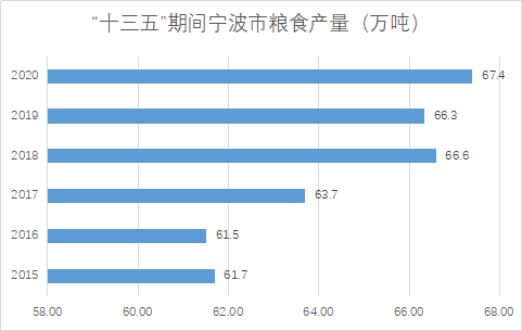 企业的经济总量怎么算_世界经济总量图片