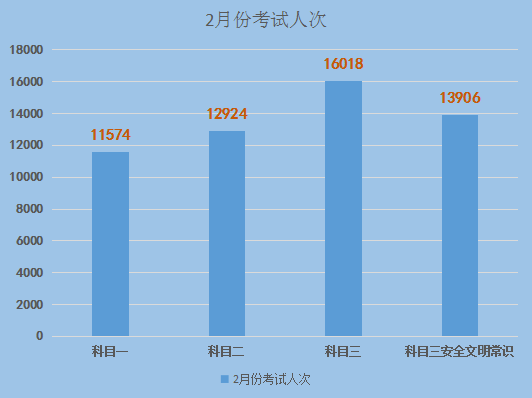 2021前三个月GDP_29省份2021年GDP增长目标出炉 两省定在10 以上