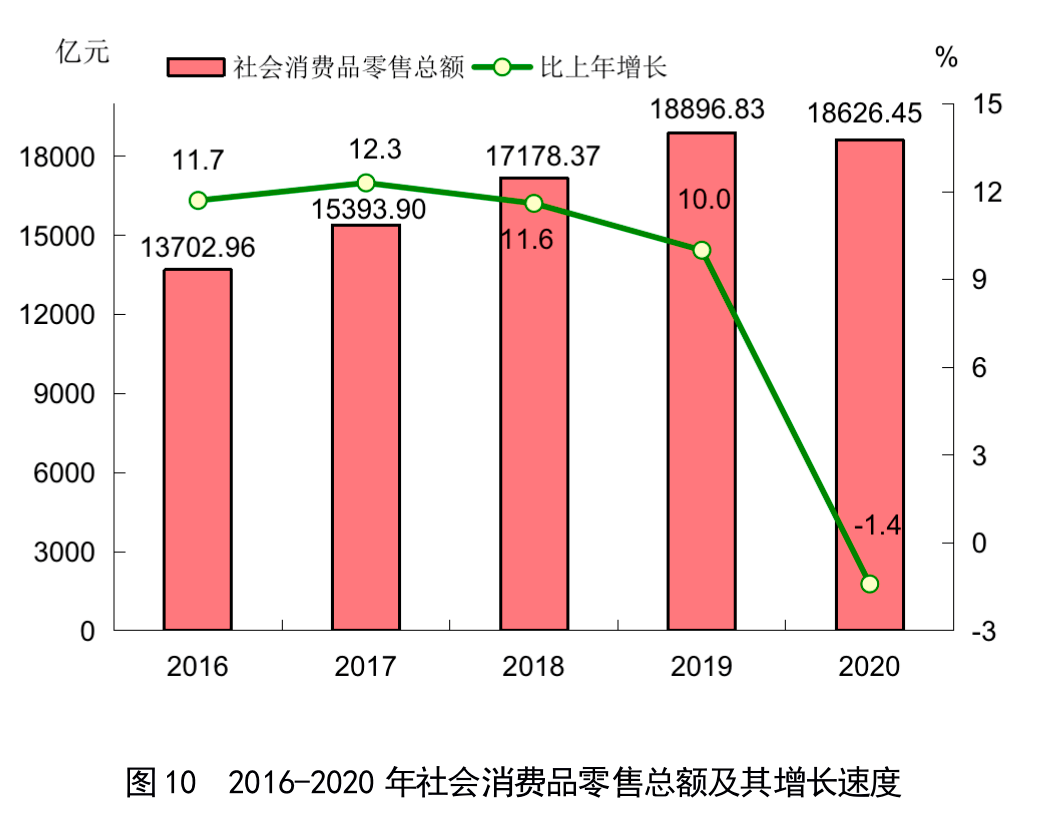 福建2020人口_福建人口分布图