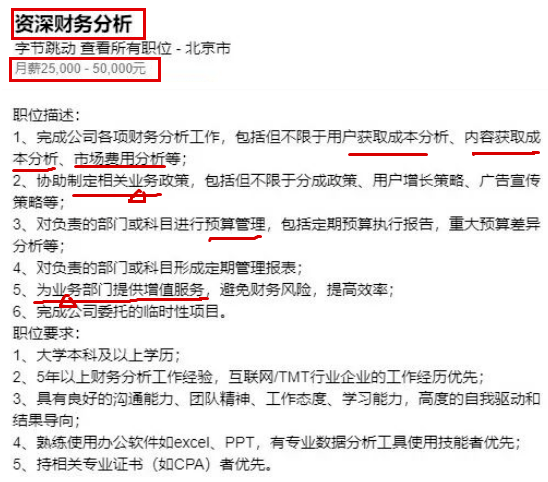 字节跳动招聘工资待遇 a99a61bbd76b4b5eb3ce9a1b6251f70d.png