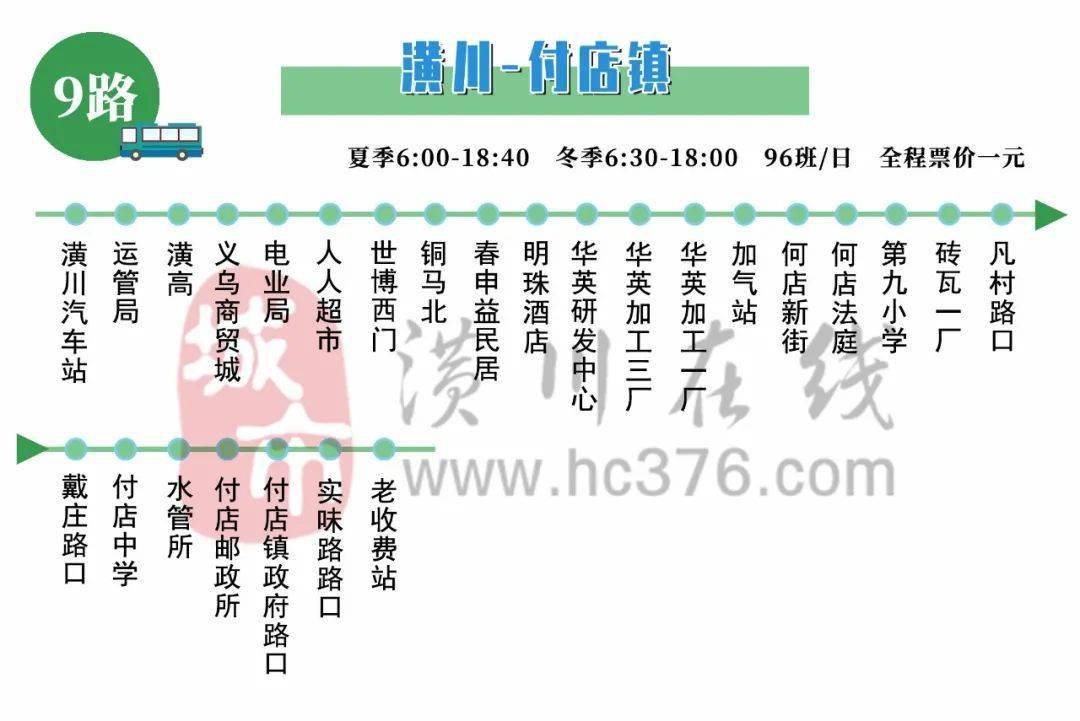 桃林铺镇gdp_桃林