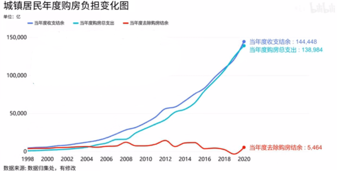 河南信阳多少人口_信阳总人口是多少 全年生产总值有多少 这里有很多你关心(3)