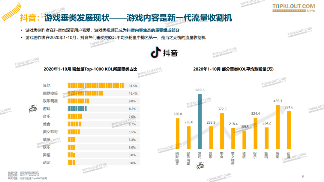 抖音里说拉低GDP_潮图手机壁纸抖音