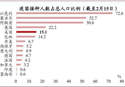 2021gdp17万亿美元_万亿gdp城市地图(3)