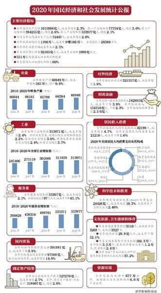 gdp住房_第一建闻|央视:房子不是GDP,房子不是摇钱树