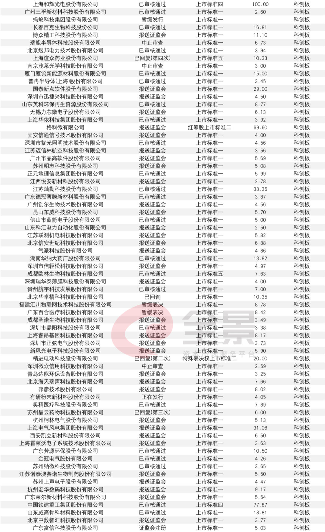 现金交易不开票纳入GDP吗_现金照片真实图片(3)