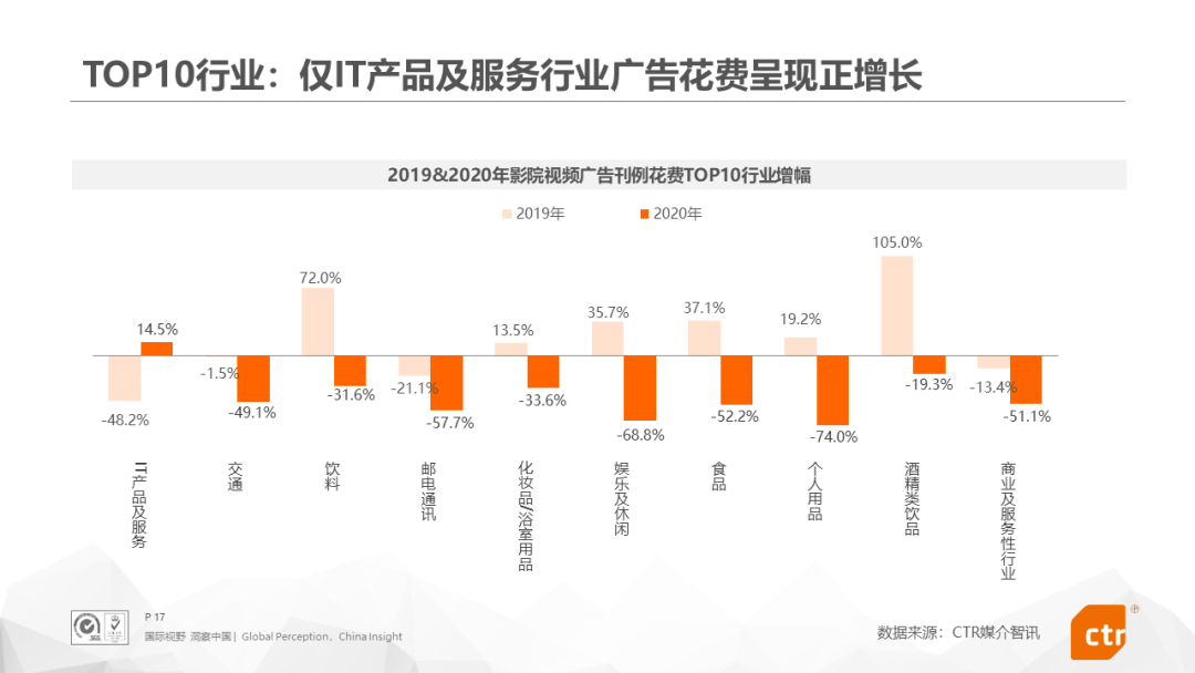 乌鲁木齐市米东区2020年GDP_突发 新疆乌鲁木齐市发生地震 有感(2)