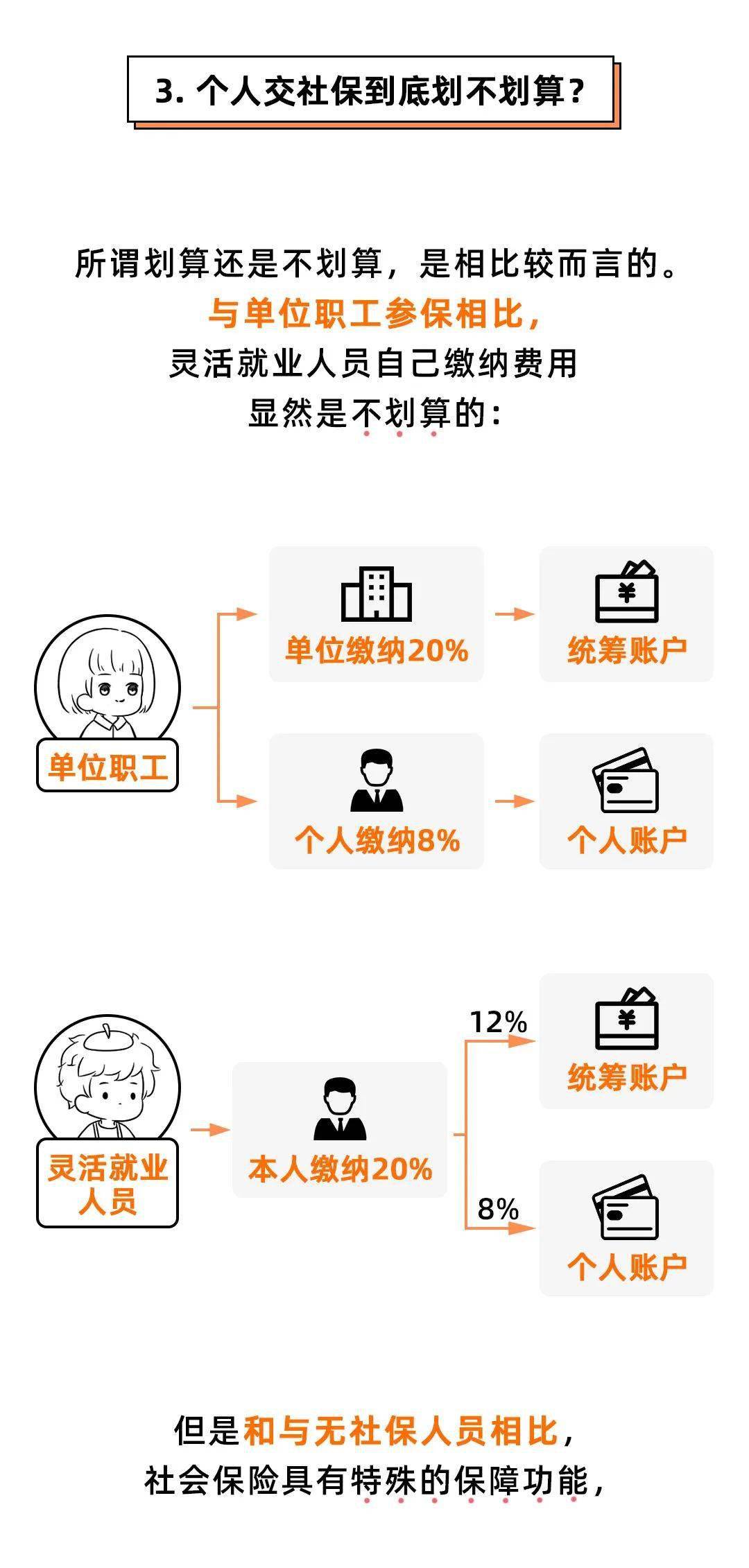 还在挂靠公司缴纳社保？不仅影响征信，还有可能判刑！