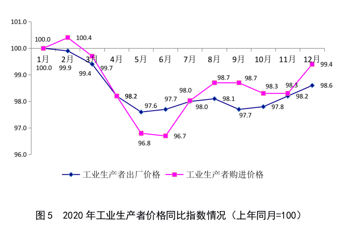 礼陂2020年人口_2021年日历图片(2)