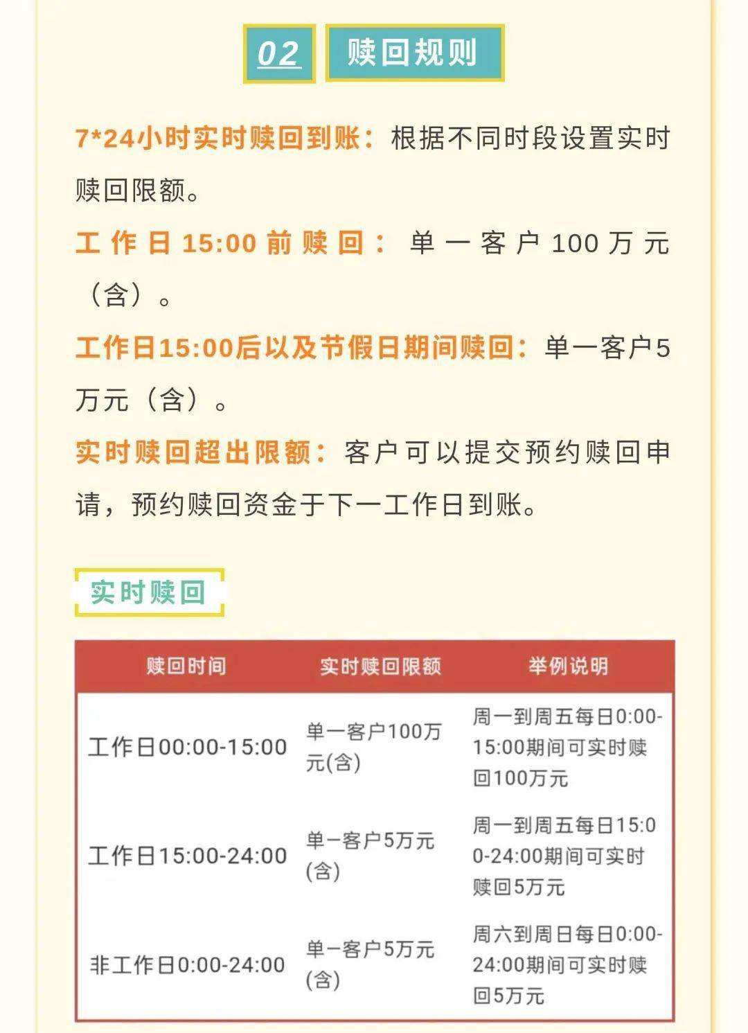 奔走相告-农银时时付起点金额降至1元啦!