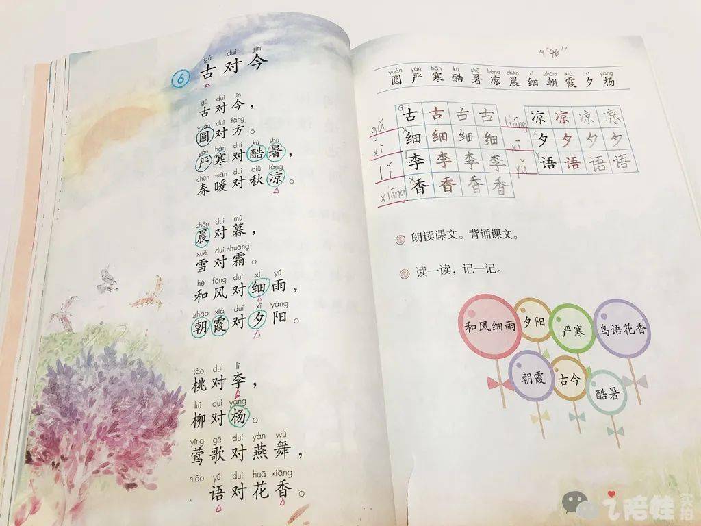 怎样快速背课文语文 45f6f4c82bca421caf4c30b2659cb831.jpeg