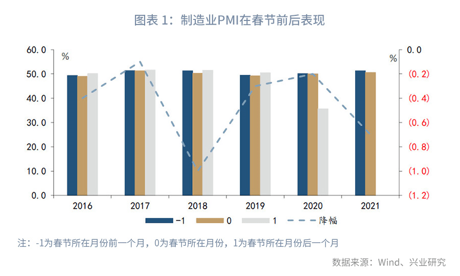 外媒评2021gdp_广东GDP比肩西班牙 快来看你的家乡跑赢了哪个国家