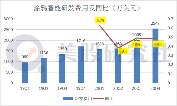 中国基督徒4亿人口_中国基督徒明星