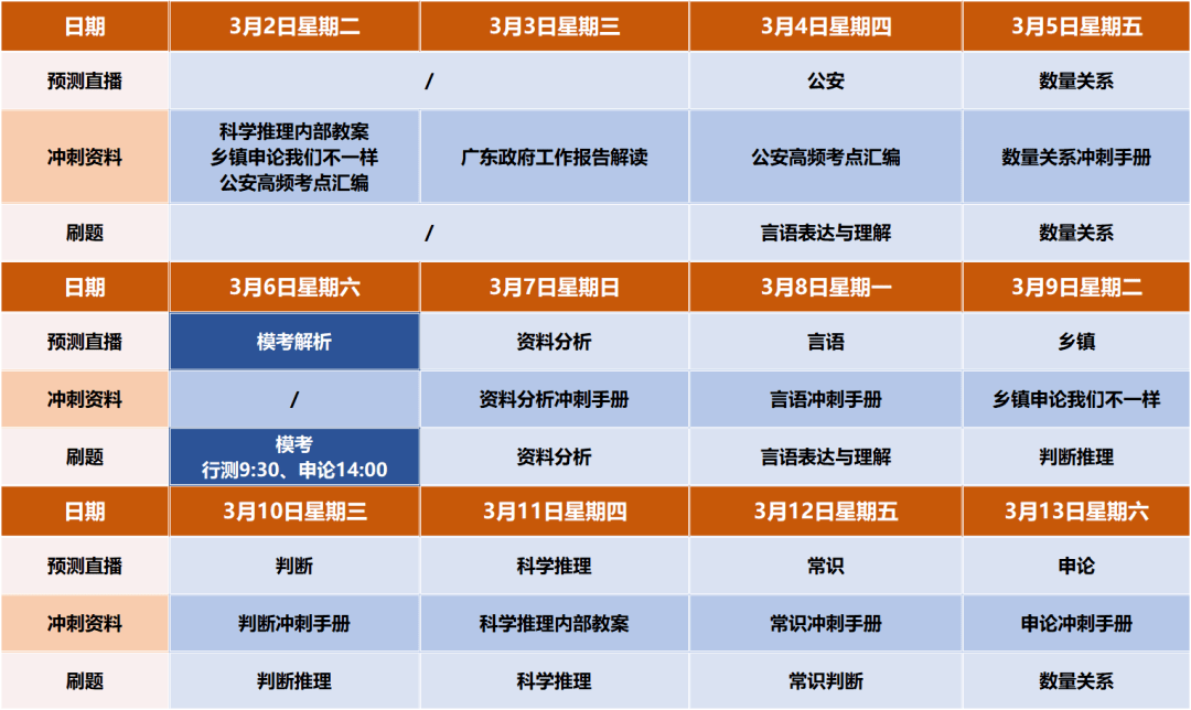 广东各城市60岁以上人口数量_广东各市人口密度图(2)