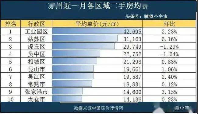 昆山千灯2021人口多少_昆山千灯古镇(3)