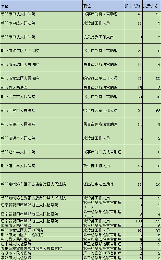 进化镇沈家渡村现有多少人口_方舟生存进化图片(3)