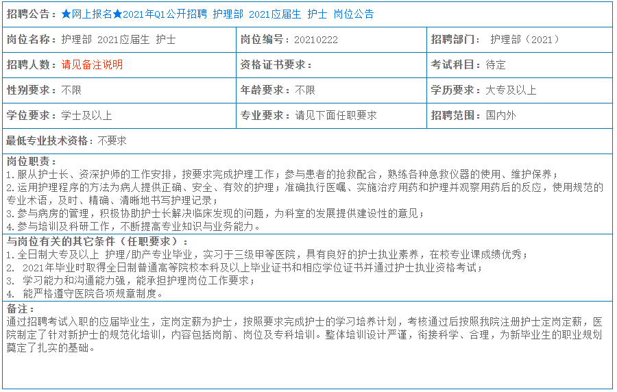 北京护士招聘最新信息(2021年北京护士招聘信息)