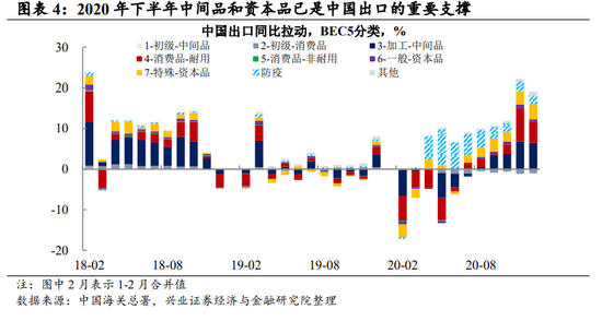 m1-gdp社融数据在哪里看_机构点评社融数据 M1 M2低于预期,社融增速后续仍下行