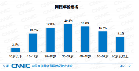 清远市2020年人口_清远市地图