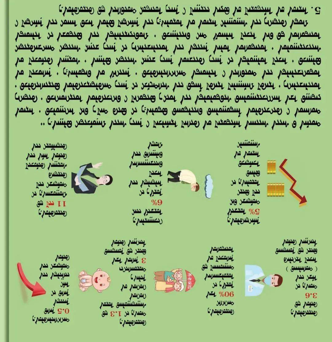 十四五规划和2035GDP_十四五规划图片