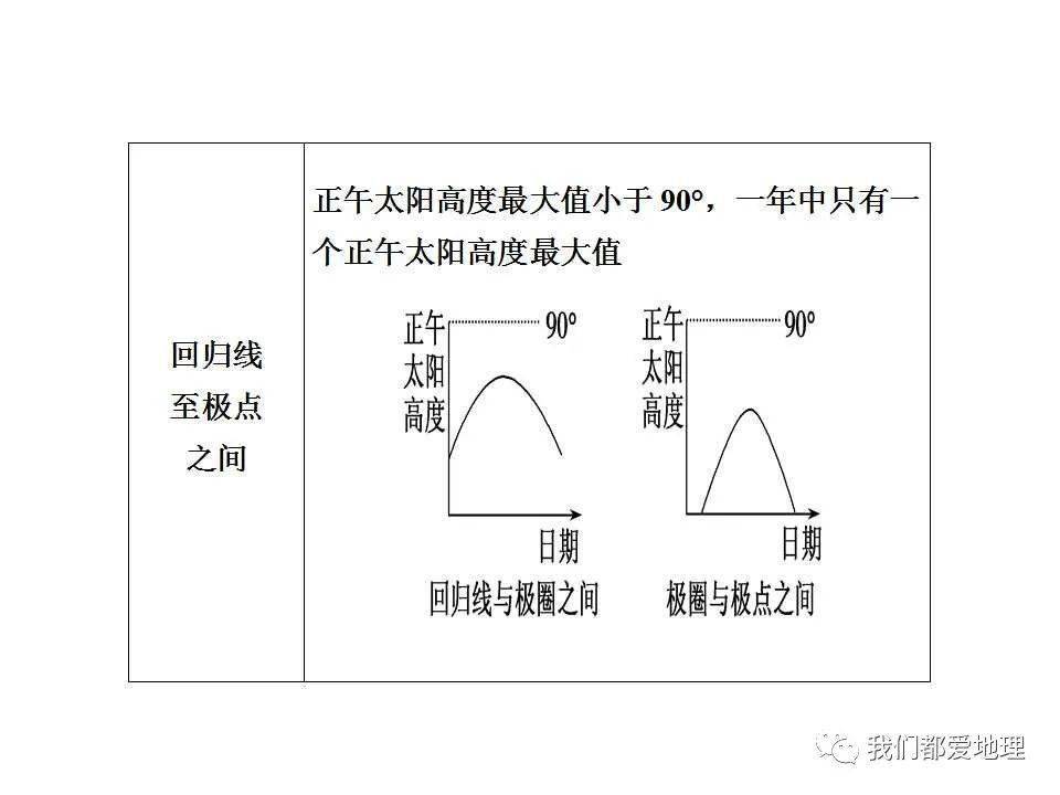 一物降一物体现的是什么辩证原理_幸福是什么图片