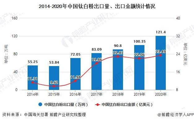 全球行动人口如何超过120_光盘行动图片