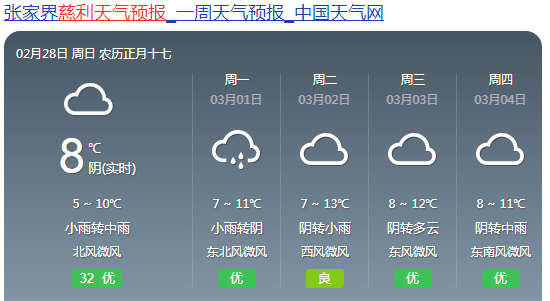 慈利人口_张家界市各区县经济和人口 永定区GDP第一,慈利县人口最多