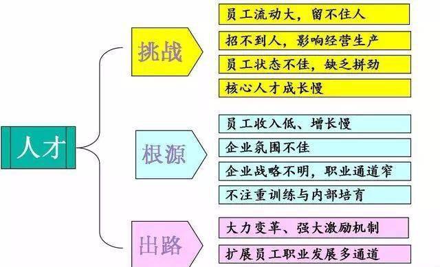 人口模式问答题_鸣人仙人模式(3)