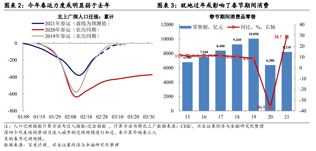 2021红安gdp_铁血红安