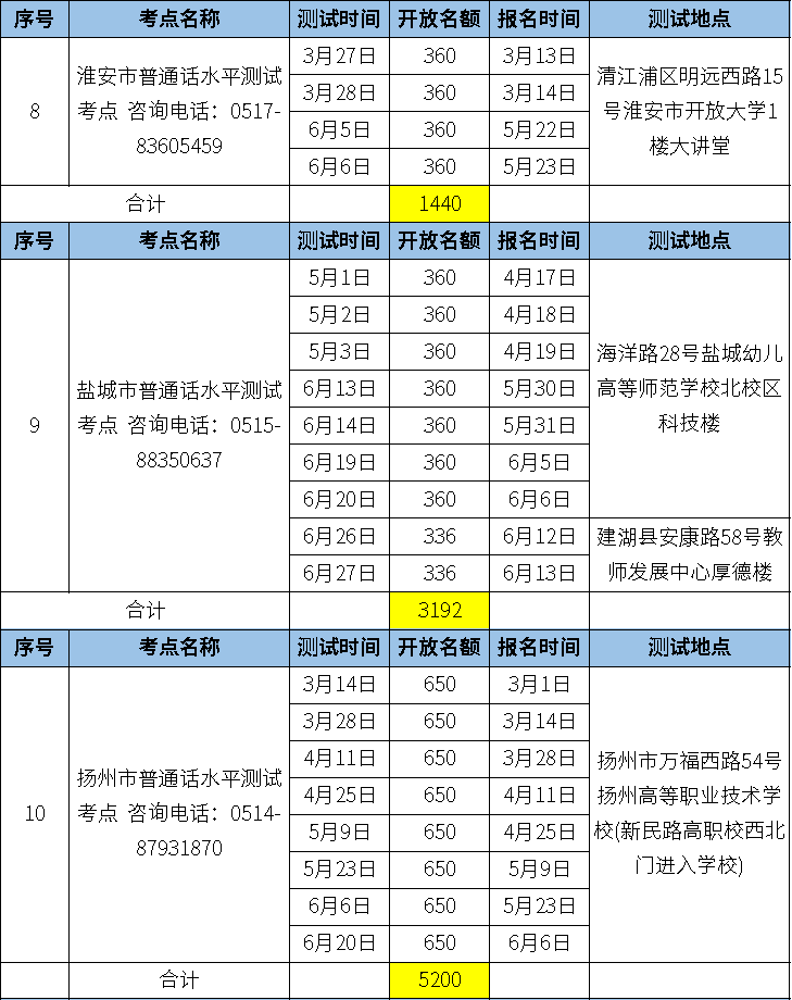 常熟人口2021_2021年最新常熟人口数据来了