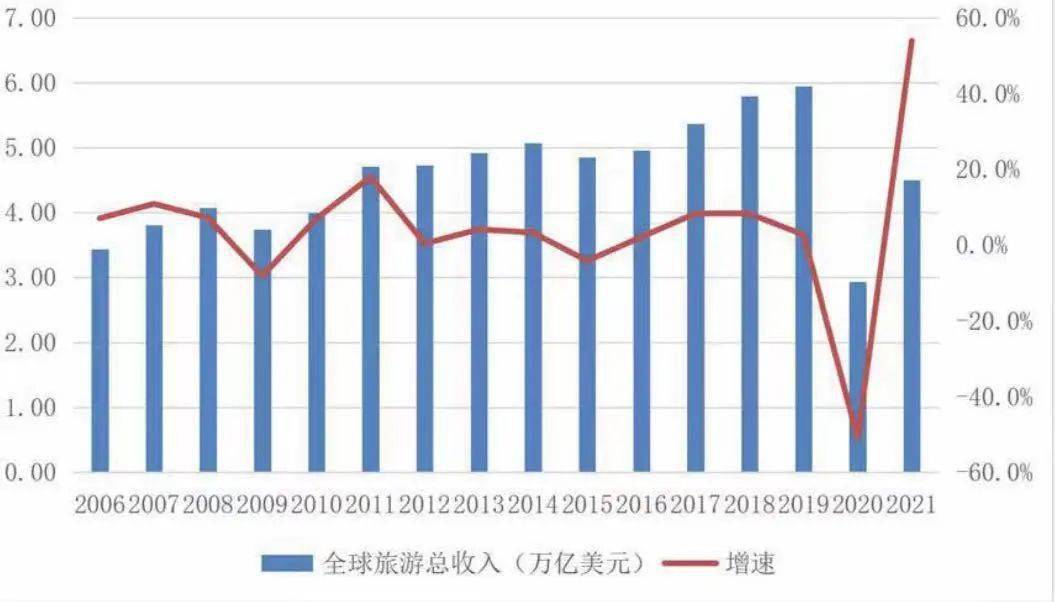 2020年法国与英国gdp_除了日本,最近十几年英国 法国和意大利的GDP为何也停滞不前