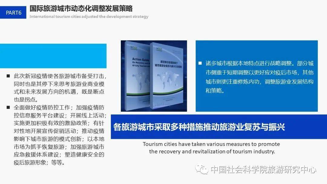 2021世界主要城市gdp_2020世界城市gdp(3)