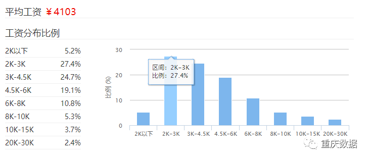 云和人口_云和 一根木头 撬动农民增收 打造童话云和(2)