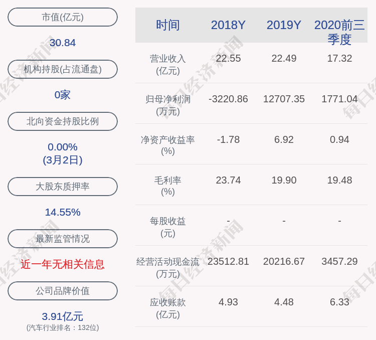 万安县2020年GDP_万安县地图详细地图