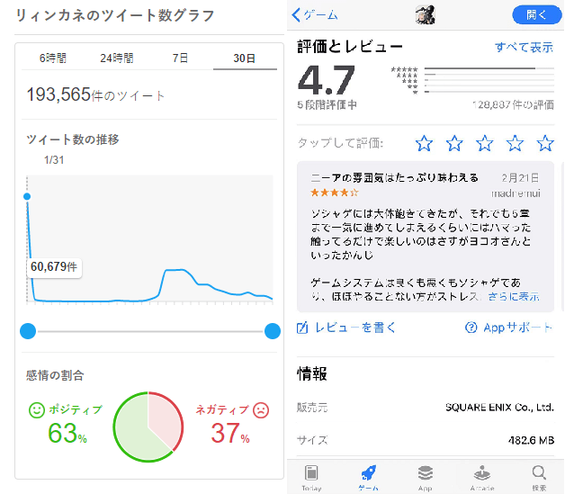 2021年日本市场首个爆款 只有日本人才做得出来的游戏 尼尔