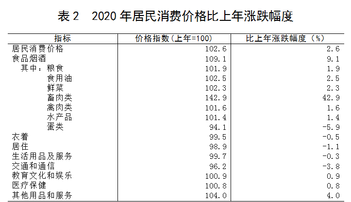 清末民初国民经济总量_清末民初