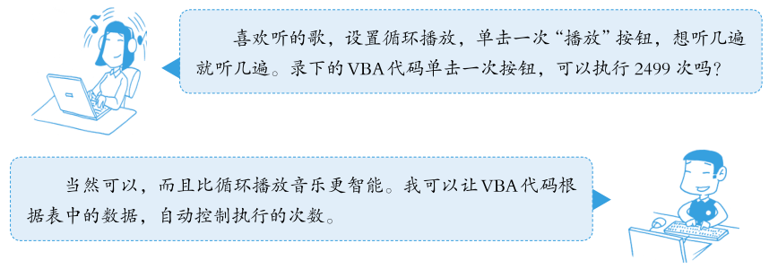 你不知道的vba技巧 只做简单修改 让宏的威力大增 代码