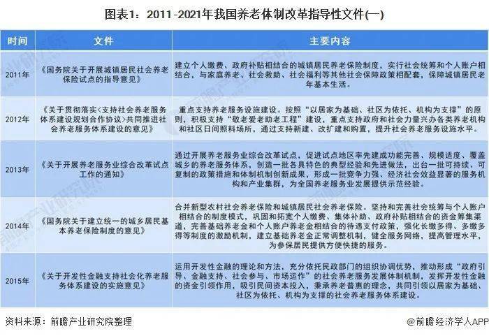 陕西人口老龄化调查报告2020_陕西老龄化人口占比图(3)