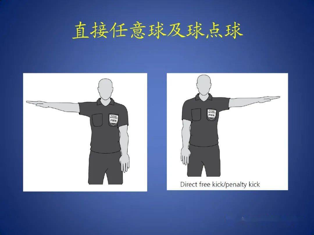 足球裁判学习
