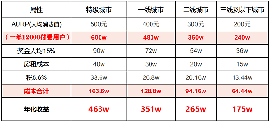 4b52c27d7aff48d19464eac046413386.png
