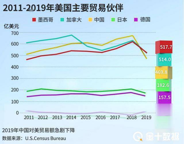 一个国家总量的增加叫做经济增长_怀孕一个月b超图片(2)