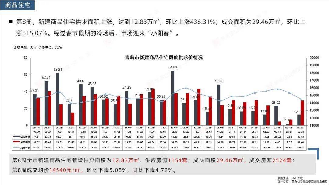 连云港2021gdp倒数第一(3)