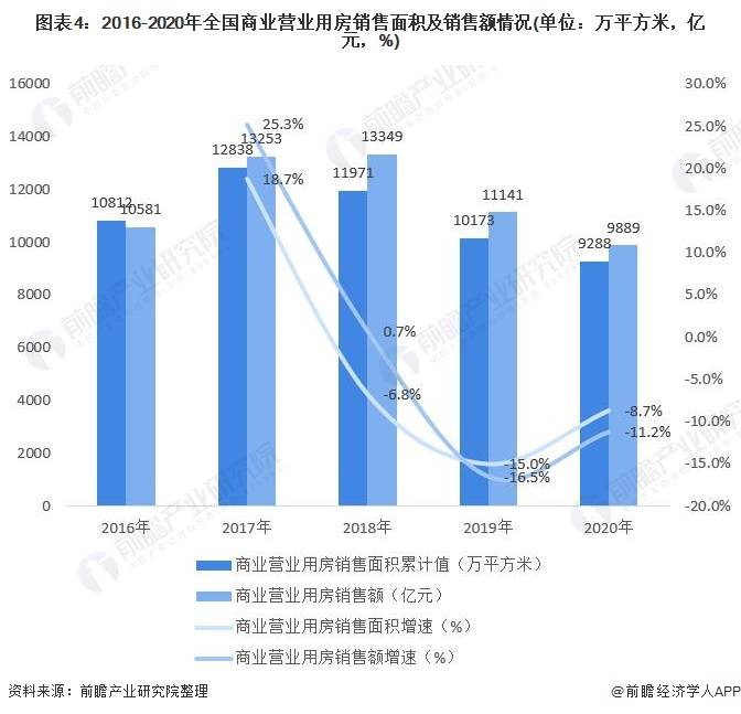 2021诸暨和义乌gdp(3)