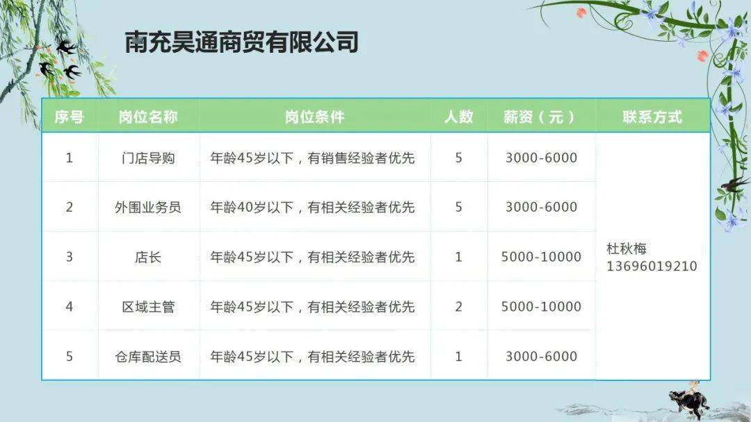 西充2021年gdp_西充中学