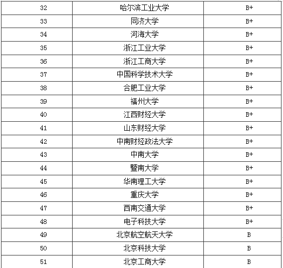 新疆gdp排名2021(2)