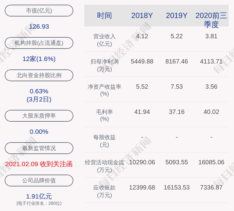 GDP2微型电脑_电脑壁纸高清动漫(3)