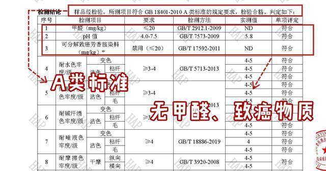 内衣安全级别_小舞内衣安全裤(3)