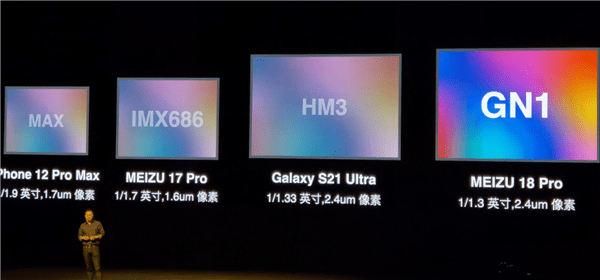 魅族18 Pro发布：有史以来最贵屏幕、最高性能、最强影像