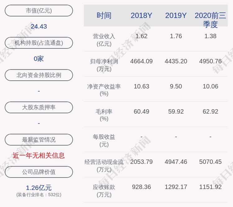 马国gdp_小马宝莉头像马国女孩(2)
